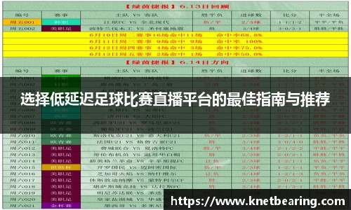 选择低延迟足球比赛直播平台的最佳指南与推荐
